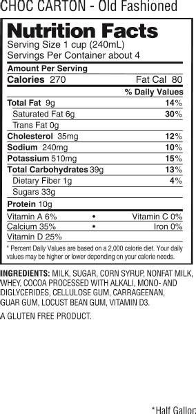 How many calories are in old-fashioned chocolate milk - calories, carbs, nutrition