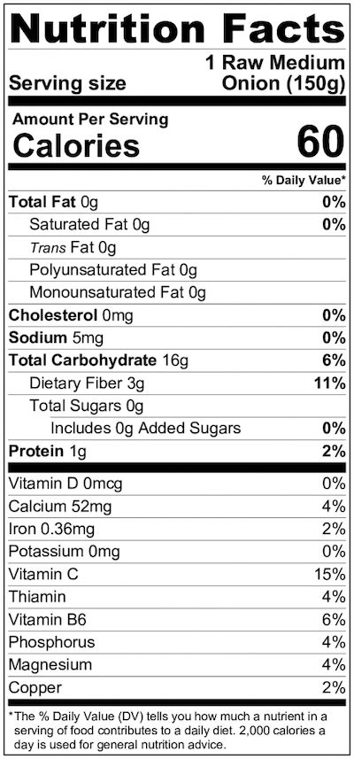 How many calories are in onion vidalia diced 1/2