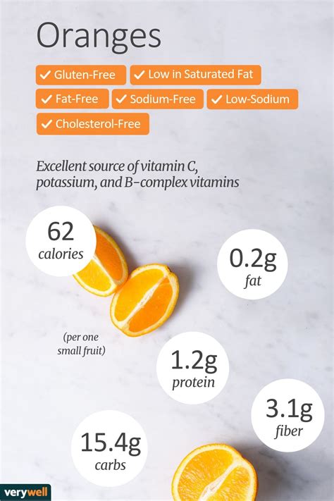 How many calories are in orange c-booster - calories, carbs, nutrition