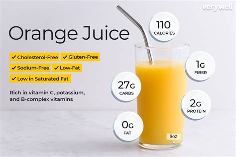 How many calories are in orange juice - chilled, includes from concentrate - calories, carbs, nutrition