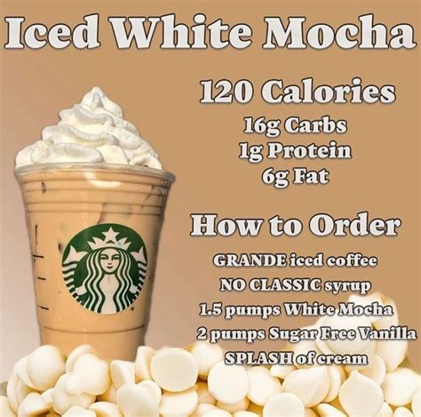 How many calories are in orange mocha - tall - nonfat milk - no whipped cream - calories, carbs, nutrition