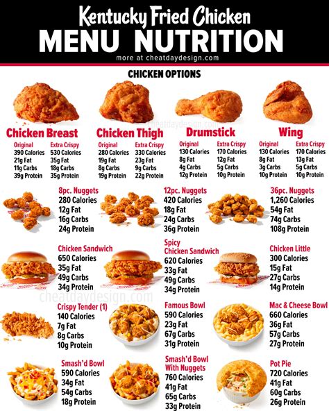 How many calories are in original breast - calories, carbs, nutrition