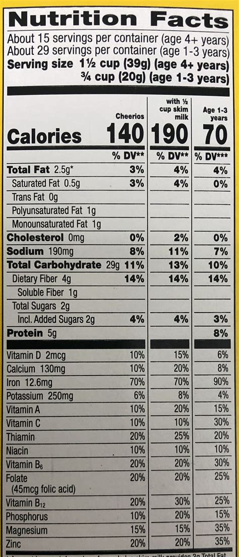 How many calories are in original cheerios - calories, carbs, nutrition