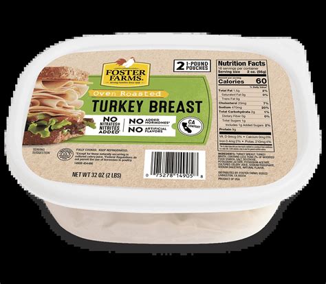 How many calories are in oven roasted turkey breast - calories, carbs, nutrition