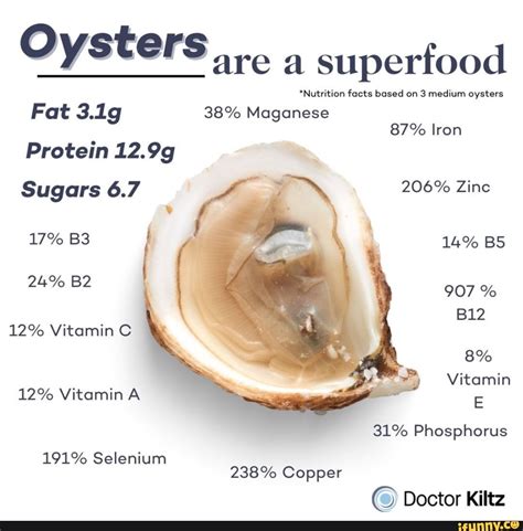 How many calories are in oysters, 6 raw - calories, carbs, nutrition