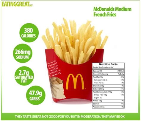 How many calories are in papas fritas, diced - calories, carbs, nutrition