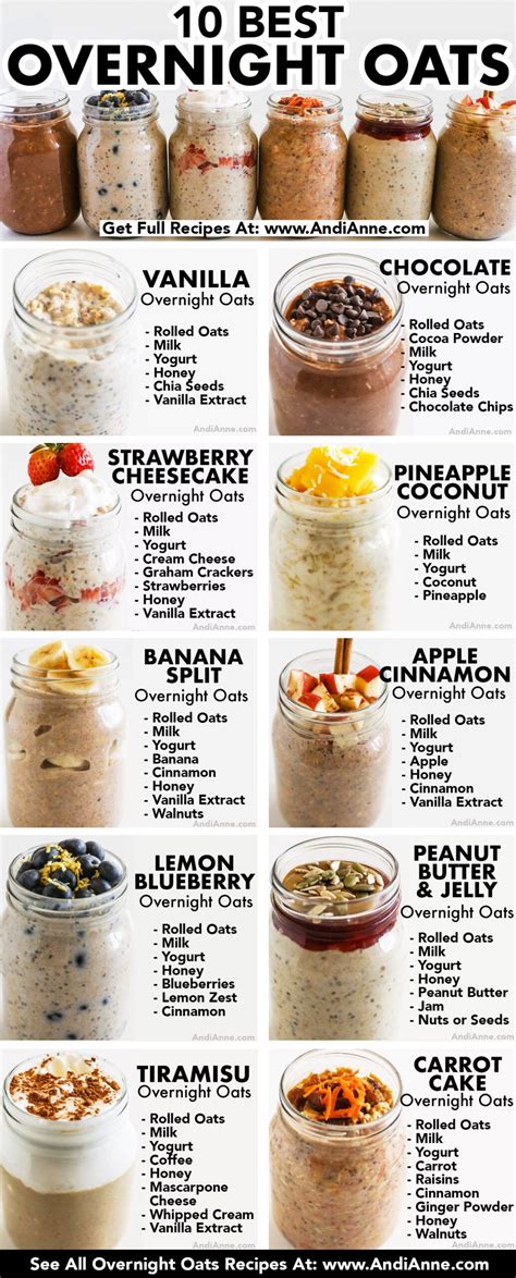 How many calories are in parfait 9 oz overnight oats chia chocolate peanut maple - calories, carbs, nutrition