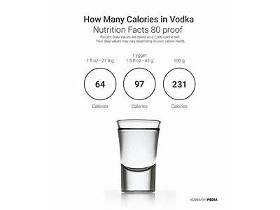 How many calories are in park avenue (24780.2) - calories, carbs, nutrition