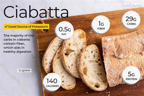 How many calories are in parmesan ciabatta bread - calories, carbs, nutrition