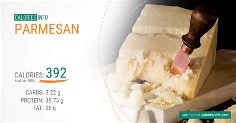 How many calories are in parmesan potato and green onions - calories, carbs, nutrition