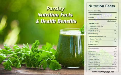 How many calories are in parsley noodles - calories, carbs, nutrition