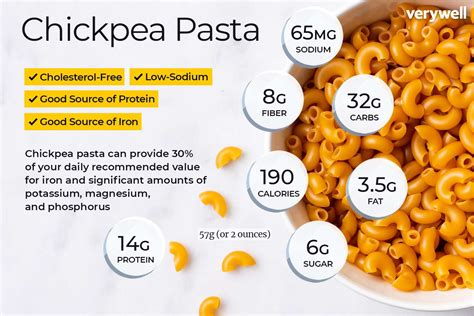 How many calories are in pasta and chickpeas - calories, carbs, nutrition