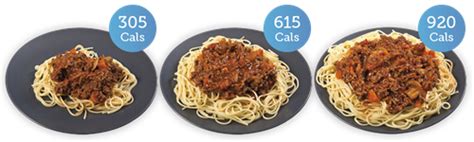 How many calories are in pasta bolognese - calories, carbs, nutrition