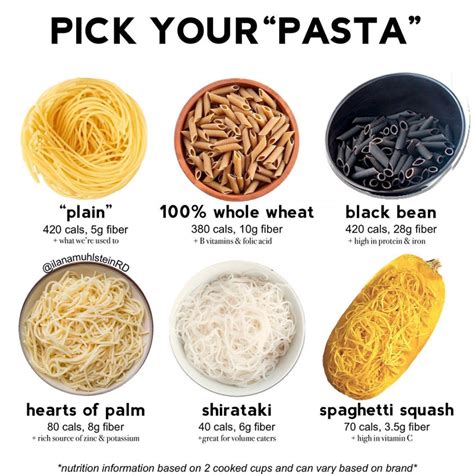 How many calories are in pasta n sauce - calories, carbs, nutrition