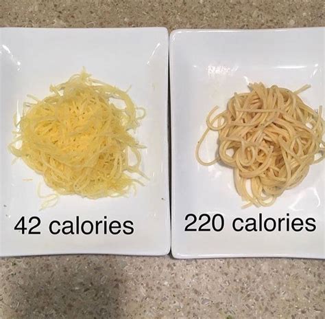 How many calories are in pasta spaghetti cooked basic method 3/4 cup - calories, carbs, nutrition