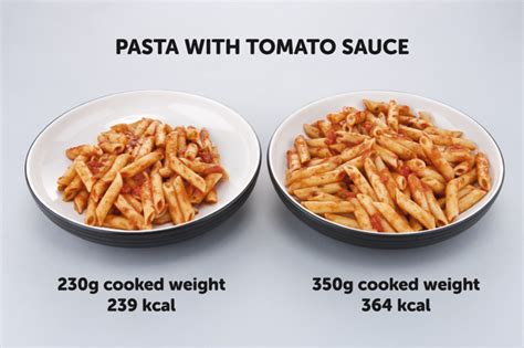 How many calories are in pasta with olives and tomatoes - calories, carbs, nutrition