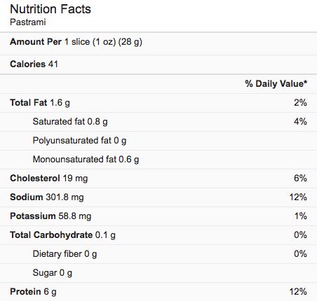 How many calories are in pastrami on rye with yellow mustard - calories, carbs, nutrition