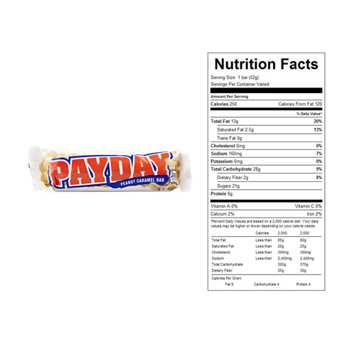 How many calories are in payday - calories, carbs, nutrition