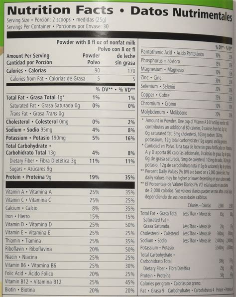 How many calories are in pdm vanilla - calories, carbs, nutrition