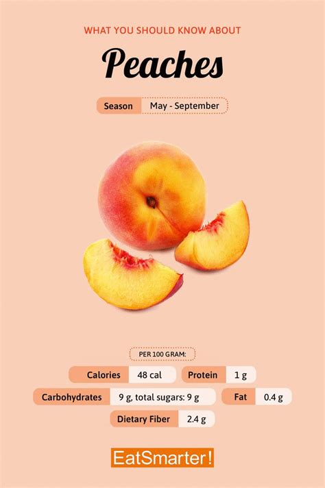How many calories are in peach & strawberry cobbler - calories, carbs, nutrition