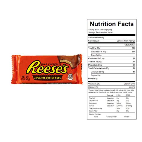 How many calories are in peanut butter chocolate bar - calories, carbs, nutrition