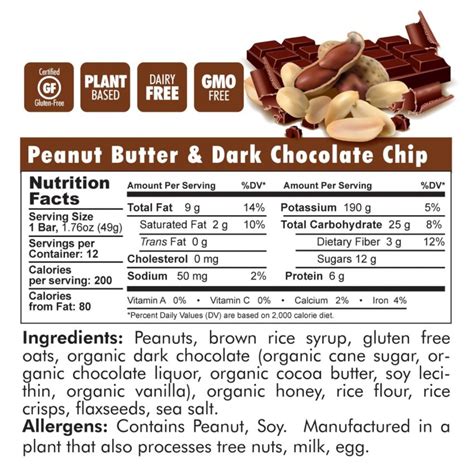 How many calories are in peanut butter chocolate chip energy bar - calories, carbs, nutrition