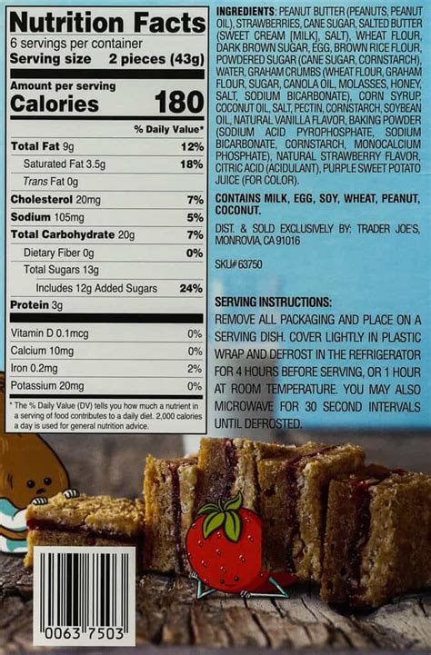 How many calories are in peanut butter jelly blondie - calories, carbs, nutrition