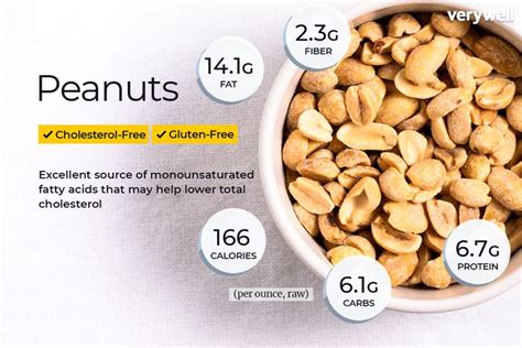 How many calories are in peanuts & peanut butter bar - calories, carbs, nutrition