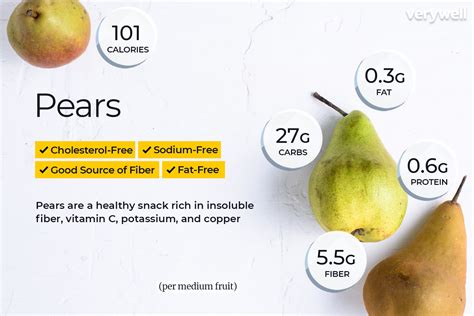 How many calories are in pear, halved - calories, carbs, nutrition