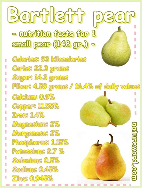 How many calories are in pear bartlett individually wrapped - calories, carbs, nutrition