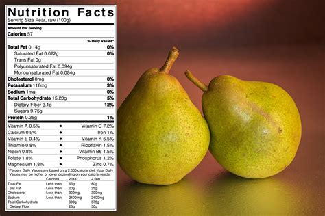 How many calories are in pear crumble - calories, carbs, nutrition