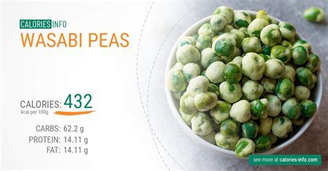 How many calories are in peas dried wasabi 1/4 cup - calories, carbs, nutrition