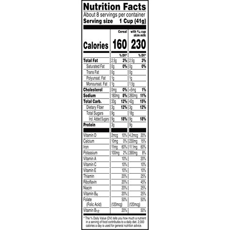 How many calories are in pecan cereal - calories, carbs, nutrition