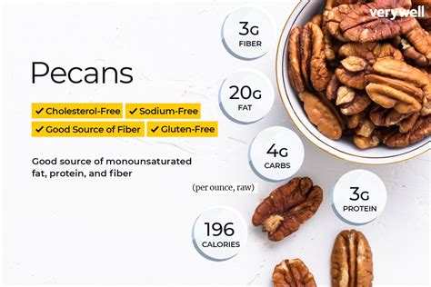 How many calories are in pecan pumpkin oatmeal - calories, carbs, nutrition