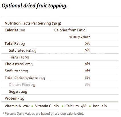 How many calories are in perfect oatmeal - nut medley topping - calories, carbs, nutrition