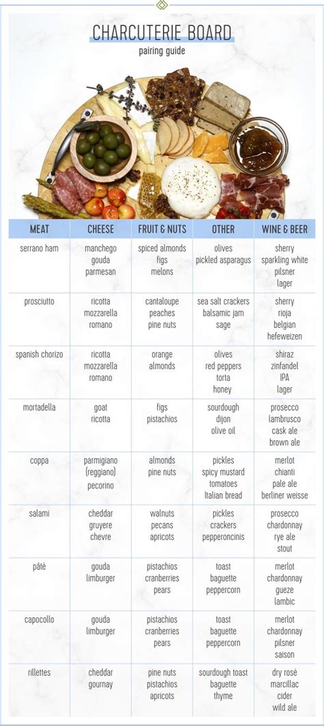 How many calories are in perfect pairings your pm pick me up - calories, carbs, nutrition