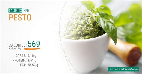 How many calories are in pesto mayo - calories, carbs, nutrition