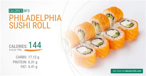 How many calories are in philly roll - calories, carbs, nutrition