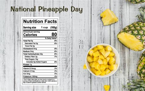 How many calories are in pineapple diced iqf 1/4 cup - calories, carbs, nutrition