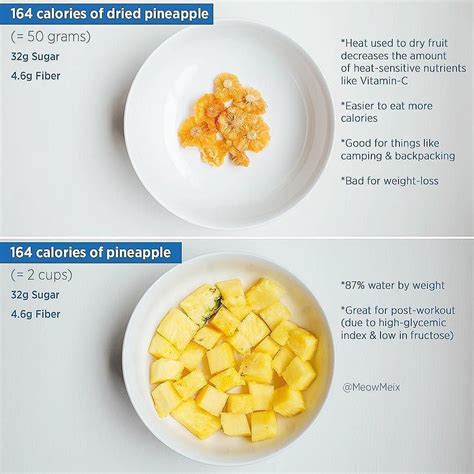 How many calories are in pineapple madagascar crepes - calories, carbs, nutrition