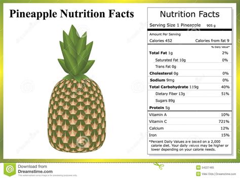 How many calories are in pineapple slices in 100% pineapple juice - calories, carbs, nutrition