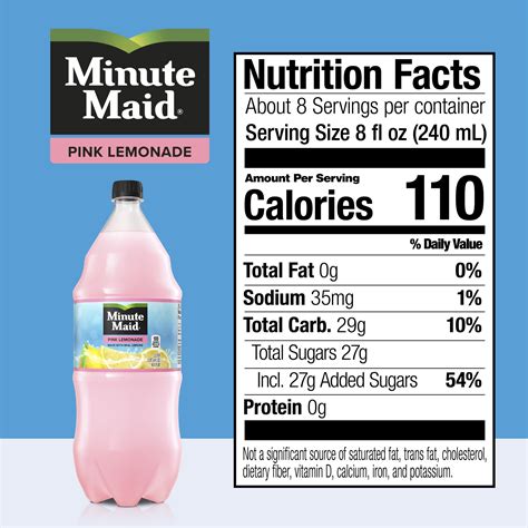 How many calories are in pink lemonade smoothie (20 oz) - calories, carbs, nutrition