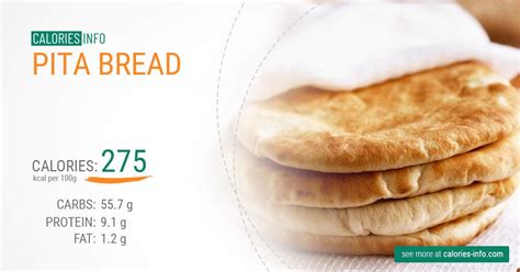 How many calories are in pitta bread - calories, carbs, nutrition