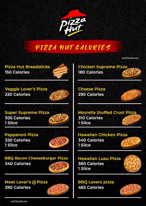 How many calories are in pizza pocket - calories, carbs, nutrition