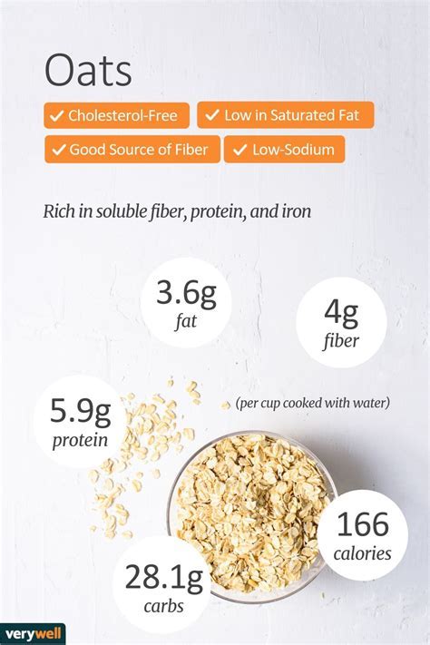 How many calories are in plain oatmeal - calories, carbs, nutrition