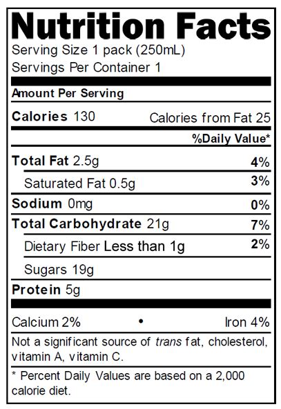 How many calories are in plain soy milk - calories, carbs, nutrition