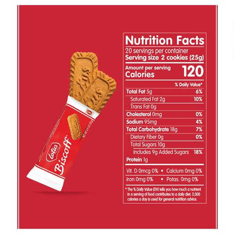 How many calories are in plane cookies - calories, carbs, nutrition
