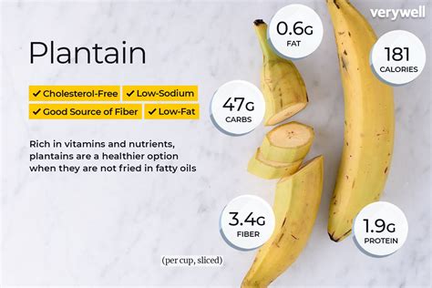 How many calories are in plantains - calories, carbs, nutrition