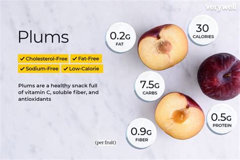 How many calories are in plums - calories, carbs, nutrition