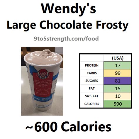 How many calories are in plus, frosty chocolate - calories, carbs, nutrition